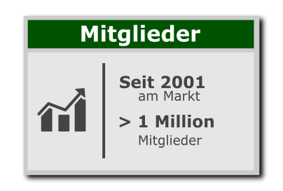 gayParship Mitgliederanzahl